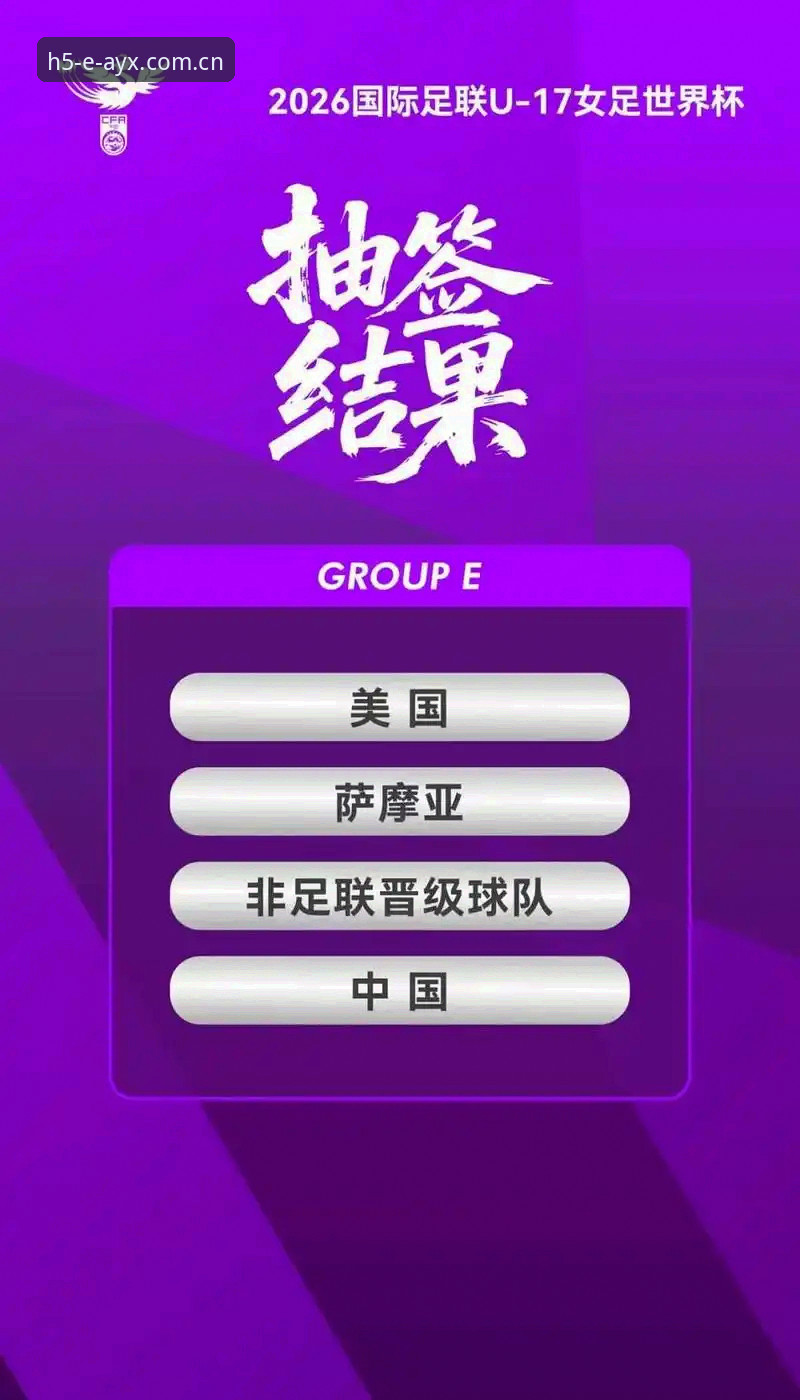 U17世界杯抽签结果深度解析：中国足球新生代的挑战与机遇